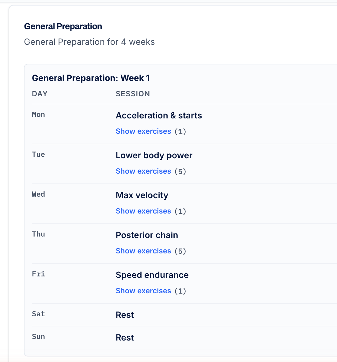 A season plan in TrackForge: a four-week general preparation block with week one's Monday to Sunday sessions.